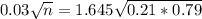 0.03\sqrt{n} = 1.645\sqrt{0.21*0.79}