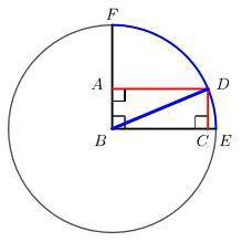 A circle with center B and radius 1cm has three distinct points, F, D and E, on its circumference so