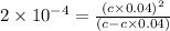 2\times 10^{-4}=\frac{(c\times 0.04)^2}{(c-c\times 0.04)}