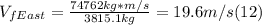 V_{fEast} = \frac{74762 kg*m/s}{3815.1kg} = 19.6 m/s (12)