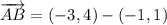 \overrightarrow{AB} = (-3,4)-(-1,1)