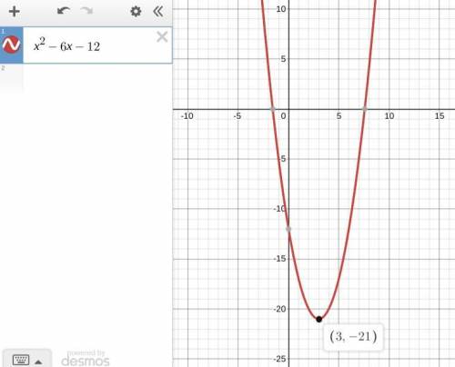 What is the minimum value of the function g(x) = x^2 - 6x - 12?