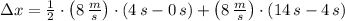 \Delta x = \frac{1}{2}\cdot \left(8\,\frac{m}{s} \right) \cdot (4\,s-0\,s)+\left(8\,\frac{m}{s}\right)\cdot (14\,s-4\,s)