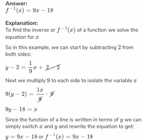 What is the inverse of the function f(x)=1/9+2