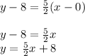 y - 8 =\frac{5}{2}(x - 0)\\\\y - 8 =\frac{5}{2}x\\y  = \frac{5}{2}x + 8