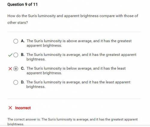 How do the Sun's luminosity and apparent brightness compare with those of other stars? O A. The Sun'