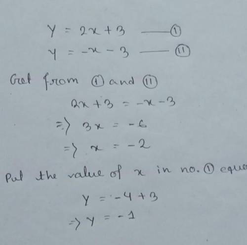 What is the solution to the following system of equations?

y = 2x + 3
y = -x - 3
Group of answer ch