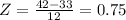Z = \frac{42-33}{12} = 0.75