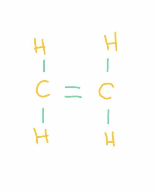 Which is the correct lewis structure of c2h4