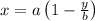 x = a\left(1-\frac{y}{b}\right)