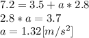 7.2=3.5+a*2.8\\2.8*a=3.7\\a=1.32[m/s^{2} ]