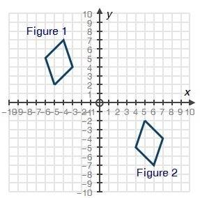 Figure 1 and figure 2 are two congruent parallelograms drawn on a coordinate grid as shown below:  w