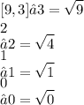 \displaystyle [9, 3] → 3 = \sqrt{9} \\ [4, 2] → 2 = \sqrt{4} \\ [1, 1] → 1 = \sqrt{1} \\ [0, 0] → 0 = \sqrt{0}