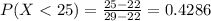 P(X < 25) = \frac{25 - 22}{29 - 22} = 0.4286