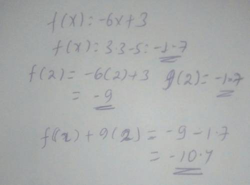 Two linear functions, f (2) and g (2) are given below. Which function represents the sum of the two