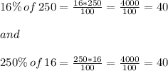 16\%\, of\, 250= \frac{16*250}{100}=\frac{4000}{100}=40  \\ \\ and\\ \\ 250\%\, of\, 16= \frac{250*16}{100}=\frac{4000}{100}=40