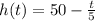 h(t) = 50 - \frac{t}{5}
