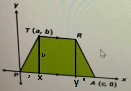 Find the coordinates for points are that proves figure trap is an isosceles trapezoid￼￼?
