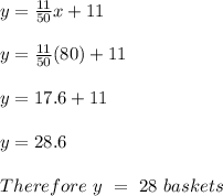 y=\frac{11}{50}x+11\\\\y=\frac{11}{50}(80)+11  \\\\y=17.6+11\\\\y=28.6\\\\Therefore\ y\ =\ 28\ baskets