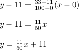 y-11=\frac{33-11}{100-0}(x-0)\\\\y-11=\frac{11}{50}x\\\\y=  \frac{11}{50}x+11