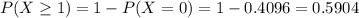 P(X \geq 1) = 1 - P(X = 0) = 1 - 0.4096 = 0.5904