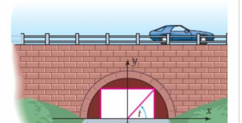 A tunnel has a semicircular cross-section

and a diameter of 10 m. If the roof of a busjust touches