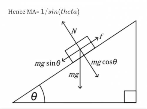 How do i find the ama of an inclined plane?      i don't get how to calculate ama