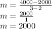m=\frac{4000-2000}{3-2}\\m=\frac{2000}{1}\\m=2000