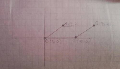 Write a coordinate proof given quadrilateral ABCD with vertices A 3, 2), B (8, 2), C (5, 0), and D (
