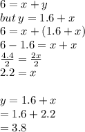6 = x + y \\ but \: y = 1.6 + x \\ 6 = x + (1.6 + x) \\ 6  - 1.6 = x + x \\  \frac{4.4}{2}  =  \frac{2x}{2}  \\ 2.2 = x \\ \\  y = 1.6 + x \\  = 1.6 + 2.2 \\  = 3.8