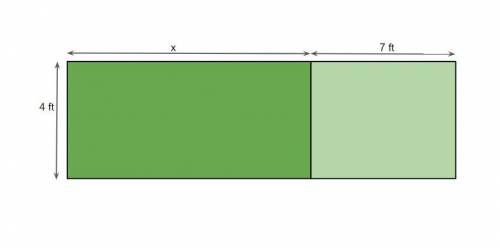 A gardener plans to extend the length of a rectangular garden. Let x represent the garden's original