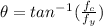 \theta =tan^-^1(\frac{f_c}{f_y})