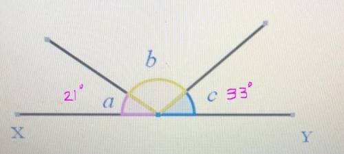 Given that XY is a line segment with the angle a= 21 and c = 33 work out the value of the angle mark