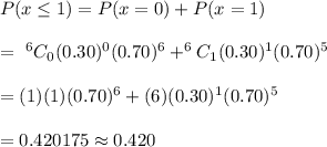 P(x\leq 1)=P(x=0)+P(x=1)\\\\=\ ^6C_0(0.30)^0(0.70)^6+^6C_1(0.30)^1(0.70)^5\\\\=(1)(1)(0.70)^6+(6)(0.30)^1(0.70)^5\\\\=0.420175\approx0.420