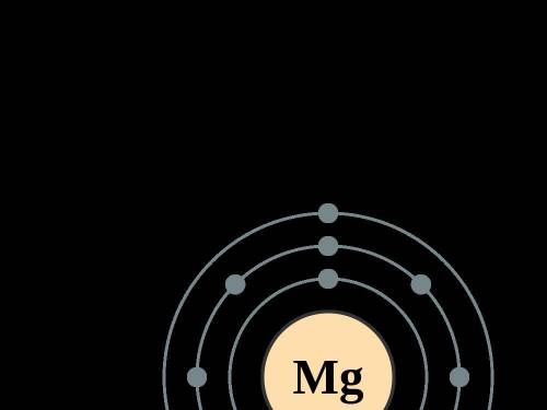A single 3s electron in a magnesium atom is shielded by

a) the 2s and the 2p electrons onlyb) the 1