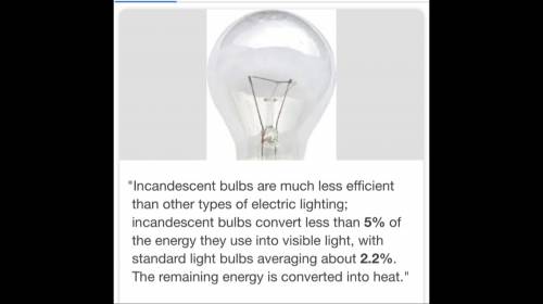 How much of the electrical energy used to light an incandescent bulb is converted into light energy