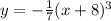 y=-\frac{1}{7} (x+8)^{3}