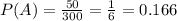 P(A) = \frac{50}{300} = \frac{1}{6} = 0.166