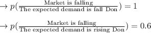 \to p(\frac{\text{Market is falling}}{\text{The expected demand is fall Don}}) =1\\\\\to p(\frac{\text{Market is falling}}{\text{The expected demand is rising Don}}) =0.6