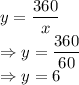 y=\dfrac{360}{x}\\\Rightarrow y=\dfrac{360}{60}\\\Rightarrow y=6