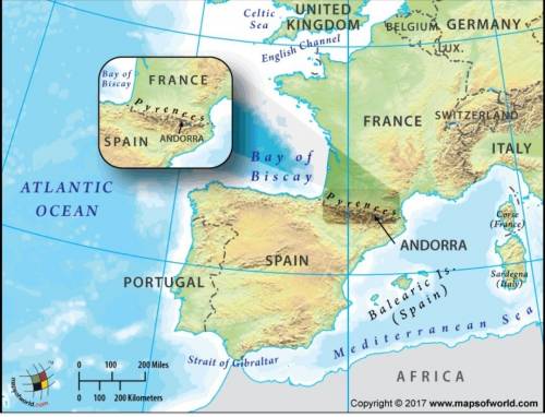 Geographically, spain is isolated from the rest of europe by  the pyrenees mountains narrow coastal 