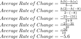 Average\:Rate\:of\:Change=\frac{h(b)-h(a)}{b-a}\\Average\:Rate\:of\:Change=\frac{h(2)-h(-8)}{2-(-8)}\\Average\:Rate\:of\:Change=\frac{-25-(31)}{2+8}\\Average\:Rate\:of\:Change=\frac{-25-31}{10}\\Average\:Rate\:of\:Change=\frac{-56}{10}\\Average\:Rate\:of\:Change=-5.6