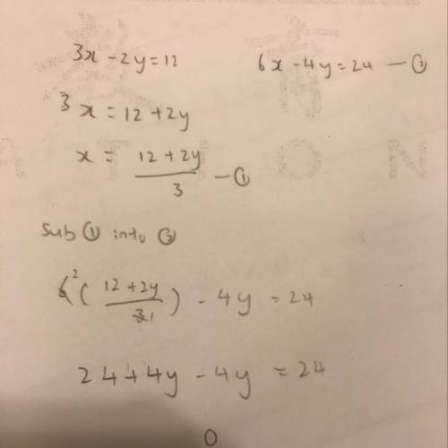 What is the solution to the following system of equations  3x-2y=12 6x-4y=24