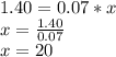 1.40 = 0.07*x\\x = \frac{1.40}{0.07}\\x = 20