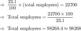\Rightarrow\ \dfrac{23.1}{100}\times\text{(total employees)}=22700\\\\\Rightarrow\ \text{Total employees}=\dfrac{22700\times100}{23.1}\\\\\Rightarrow\ \text{Total employees}=98268.4\approx98268
