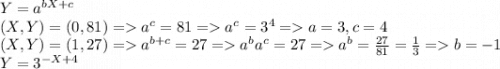 Y = a^{bX+c}\\(X, Y) = (0, 81) = a^{c} = 81 = a^{c} = 3^{4} = a=3, c=4\\(X, Y) = (1, 27) = a^{b+c} = 27 = a^{b}a^{c} = 27 = a^{b} = \frac{27}{81} = \frac{1}{3} = b=-1\\Y = 3^{-X+4}
