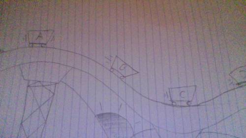 Plss help me fast and finish all directions. Correct Drawing/picture plss. Make sure the drawing is