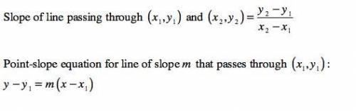 When do you use point slope form
