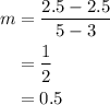 \begin{aligned}m&=\dfrac{2.5-2.5}{5-3}\\&=\dfrac{1}{2}\\&=0.5\end{aligned}