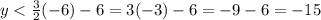  y<\frac{3}{2}(-6)-6=3(-3)-6=-9-6=-15  
